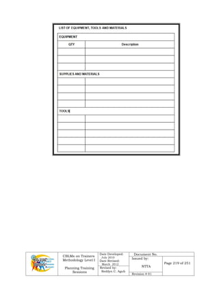 CBLMs on Trainers
Methodology Level I
Planning Training
Sessions
Date Developed:
July 2010
Date Revised:
March 2012
Document No.
Issued by:
NTTA
Page 219 of 251
Revised by:
Redilyn C. Agub
Revision # 01
 