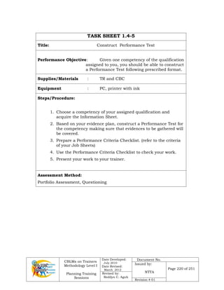 CBLMs on Trainers
Methodology Level I
Planning Training
Sessions
Date Developed:
July 2010
Date Revised:
March 2012
Document No.
Issued by:
NTTA
Page 220 of 251
Revised by:
Redilyn C. Agub
Revision # 01
TASK SHEET 1.4-5
Title: Construct Performance Test
Performance Objective: Given one competency of the qualification
assigned to you, you should be able to construct
a Performance Test following prescribed format.
Supplies/Materials : TR and CBC
Equipment : PC, printer with ink
Steps/Procedure:
1. Choose a competency of your assigned qualification and
acquire the Information Sheet.
2. Based on your evidence plan, construct a Performance Test for
the competency making sure that evidences to be gathered will
be covered.
3. Prepare a Performance Criteria Checklist. (refer to the criteria
of your Job Sheets)
4. Use the Performance Criteria Checklist to check your work.
5. Present your work to your trainer.
Assessment Method:
Portfolio Assessment, Questioning
 