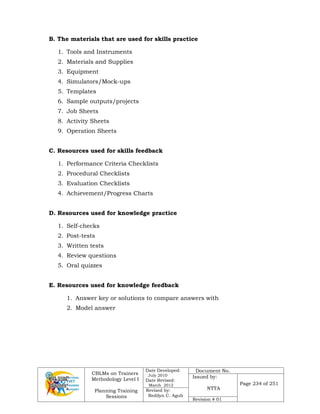 CBLMs on Trainers
Methodology Level I
Planning Training
Sessions
Date Developed:
July 2010
Date Revised:
March 2012
Document No.
Issued by:
NTTA
Page 234 of 251
Revised by:
Redilyn C. Agub
Revision # 01
B. The materials that are used for skills practice
1. Tools and Instruments
2. Materials and Supplies
3. Equipment
4. Simulators/Mock-ups
5. Templates
6. Sample outputs/projects
7. Job Sheets
8. Activity Sheets
9. Operation Sheets
C. Resources used for skills feedback
1. Performance Criteria Checklists
2. Procedural Checklists
3. Evaluation Checklists
4. Achievement/Progress Charts
D. Resources used for knowledge practice
1. Self-checks
2. Post-tests
3. Written tests
4. Review questions
5. Oral quizzes
E. Resources used for knowledge feedback
1. Answer key or solutions to compare answers with
2. Model answer
 
