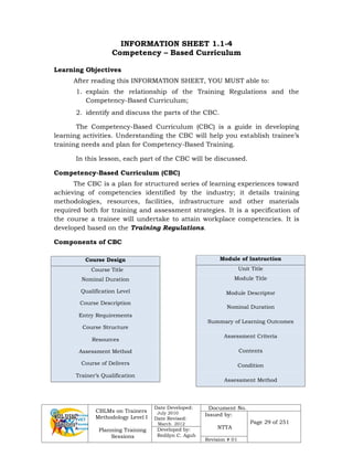 CBLMs on Trainers
Methodology Level I
Planning Training
Sessions
Date Developed:
July 2010
Date Revised:
March 2012
Document No.
Issued by:
NTTA
Page 29 of 251
Developed by:
Redilyn C. Agub
Revision # 01
INFORMATION SHEET 1.1-4
Competency – Based Curriculum
Learning Objectives
After reading this INFORMATION SHEET, YOU MUST able to:
1. explain the relationship of the Training Regulations and the
Competency-Based Curriculum;
2. identify and discuss the parts of the CBC.
The Competency-Based Curriculum (CBC) is a guide in developing
learning activities. Understanding the CBC will help you establish trainee’s
training needs and plan for Competency-Based Training.
In this lesson, each part of the CBC will be discussed.
Competency-Based Curriculum (CBC)
The CBC is a plan for structured series of learning experiences toward
achieving of competencies identified by the industry; it details training
methodologies, resources, facilities, infrastructure and other materials
required both for training and assessment strategies. It is a specification of
the course a trainee will undertake to attain workplace competencies. It is
developed based on the Training Regulations.
Components of CBC
Course Design
Course Title
Nominal Duration
Qualification Level
Course Description
Entry Requirements
Course Structure
Resources
Assessment Method
Course of Delivers
Trainer’s Qualification
Module of Instruction
Unit Title
Module Title
Module Descriptor
Nominal Duration
Summary of Learning Outcomes
Assessment Criteria
Contents
Condition
Assessment Method
 