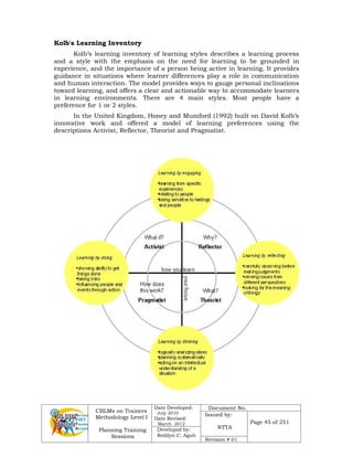 CBLMs on Trainers
Methodology Level I
Planning Training
Sessions
Date Developed:
July 2010
Date Revised:
March 2012
Document No.
Issued by:
NTTA
Page 45 of 251
Developed by:
Redilyn C. Agub
Revision # 01
Kolb's Learning Inventory
Kolb’s learning inventory of learning styles describes a learning process
and a style with the emphasis on the need for learning to be grounded in
experience, and the importance of a person being active in learning. It provides
guidance in situations where learner differences play a role in communication
and human interaction. The model provides ways to gauge personal inclinations
toward learning, and offers a clear and actionable way to accommodate learners
in learning environments. There are 4 main styles. Most people have a
preference for 1 or 2 styles.
In the United Kingdom, Honey and Mumford (1992) built on David Kolb’s
innovative work and offered a model of learning preferences using the
descriptions Activist, Reflector, Theorist and Pragmatist.
 