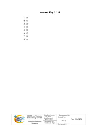 CBLMs on Trainers
Methodology Level I
Planning Training
Sessions
Date Developed:
July 2010
Date Revised:
March 2012
Document No.
Issued by:
NTTA
Page 50 of 251
Developed by:
Redilyn C. Agub
Revision # 01
Answer Key 1.1-5
1. D
2. C
3. B
4. D
5. B
6. C
7. D
8. A
 