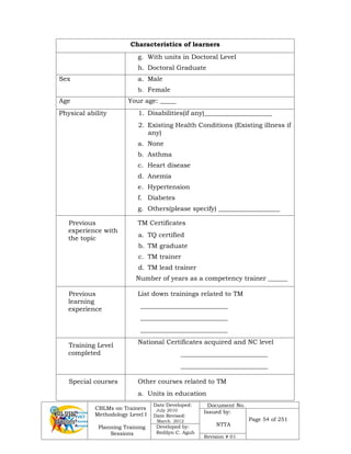 CBLMs on Trainers
Methodology Level I
Planning Training
Sessions
Date Developed:
July 2010
Date Revised:
March 2012
Document No.
Issued by:
NTTA
Page 54 of 251
Developed by:
Redilyn C. Agub
Revision # 01
Characteristics of learners
g. With units in Doctoral Level
h. Doctoral Graduate
Sex a. Male
b. Female
Age Your age: _____
Physical ability 1. Disabilities(if any)_____________________
2. Existing Health Conditions (Existing illness if
any)
a. None
b. Asthma
c. Heart disease
d. Anemia
e. Hypertension
f. Diabetes
g. Others(please specify) ___________________
Previous
experience with
the topic
TM Certificates
a. TQ certified
b. TM graduate
c. TM trainer
d. TM lead trainer
Number of years as a competency trainer ______
Previous
learning
experience
List down trainings related to TM
___________________________
___________________________
___________________________
Training Level
completed
National Certificates acquired and NC level
___________________________
___________________________
Special courses Other courses related to TM
a. Units in education
 
