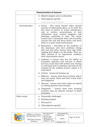 CBLMs on Trainers
Methodology Level I
Planning Training
Sessions
Date Developed:
July 2010
Date Revised:
March 2012
Document No.
Issued by:
NTTA
Page 55 of 251
Developed by:
Redilyn C. Agub
Revision # 01
Characteristics of learners
b. Master’s degree units in education
c. Others(please specify)
_________________________
Learning styles a. Visual - The visual learner takes mental
pictures of information given, so in order for
this kind of learner to retain information,
oral or written, presentations of new
information must contain diagrams and
drawings, preferably in color. The visual
learner can't concentrate with a lot of activity
around him and will focus better and learn
faster in a quiet study environment.
b. Kinesthetic - described as the students in
the classroom, who have problems sitting
still and who often bounce their legs while
tapping their fingers on the desks. They are
often referred to as hyperactive students
with concentration issues.
c. Auditory- a learner who has the ability to
remember speeches and lectures in detail
but has a hard time with written text. Having
to read long texts is pointless and will not be
retained by the auditory learner unless it is
read aloud.
d. Activist - Learns by having a go
e. Reflector - Learns most from activities where
they can watch, listen and then review what
has happened.
f. Theorist - Learns most when ideas are linked
to existing theories and concepts.
g. Pragmatist - Learns most from learning
activities that are directly relevant to their
situation.
Other needs a. Financially challenged
b. Working student
c. Solo parent
d. Others(please specify)
___________________________
 