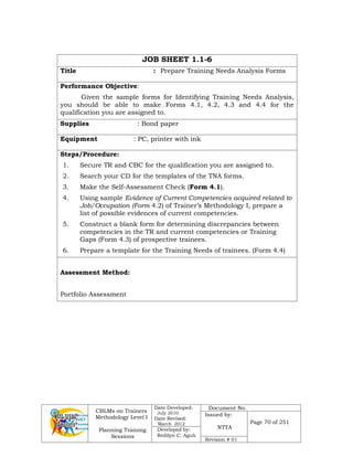 CBLMs on Trainers
Methodology Level I
Planning Training
Sessions
Date Developed:
July 2010
Date Revised:
March 2012
Document No.
Issued by:
NTTA
Page 70 of 251
Developed by:
Redilyn C. Agub
Revision # 01
JOB SHEET 1.1-6
Title : Prepare Training Needs Analysis Forms
Performance Objective:
Given the sample forms for Identifying Training Needs Analysis,
you should be able to make Forms 4.1, 4.2, 4.3 and 4.4 for the
qualification you are assigned to.
Supplies : Bond paper
Equipment : PC, printer with ink
Steps/Procedure:
1. Secure TR and CBC for the qualification you are assigned to.
2. Search your CD for the templates of the TNA forms.
3. Make the Self-Assessment Check (Form 4.1).
4. Using sample Evidence of Current Competencies acquired related to
Job/Occupation (Form 4.2) of Trainer’s Methodology I, prepare a
list of possible evidences of current competencies.
5. Construct a blank form for determining discrepancies between
competencies in the TR and current competencies or Training
Gaps (Form 4.3) of prospective trainees.
6. Prepare a template for the Training Needs of trainees. (Form 4.4)
Assessment Method:
Portfolio Assessment
 