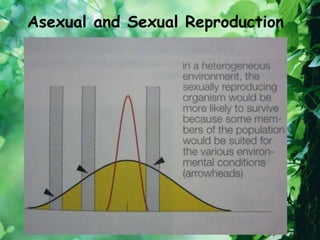 Asexual and Sexual Reproduction
 