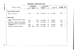 il 
tt § !i 5 § 
~~ 
1 i 1 ~ 1 1 
~ a a a ~ 
. ~ ~ ~ ~ 
. .. ..: o 1 
! 1 ! É ] u .. 1 ~ ~ ~ ~~ o 
~ ~ ~ ~ ~ ~ .. .. ~ ¡¡¡ .. 
~ ~ ~ ~ z ~ ~ = ~ ,¡ .J .;¡ u w ~3 ~~ 1 1 1 5 z 
.. 
S: '.t~ 2 § ~ ~ ~ 1 ~ ~ ~ R ! 1 4 i 
1 
J 
; ! ~ • 
~ ~ t 
1 ! ! 
1 i t ~ 
~ ~ = 
·~ 
u 1 1 ~. l l~ ¡~ 
PU.N TIUBNAL ,., 
 