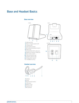 Plantronics cs540 user guide | PDF
