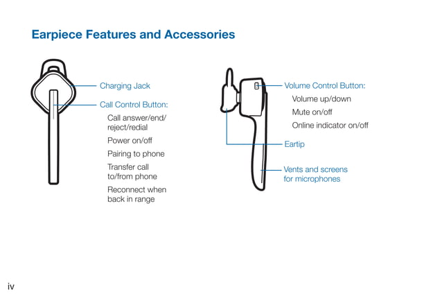 Per Parrot Zik 1 Paio Di Copri Auricolari Morbidi E Traspiranti (nero - Foto 11