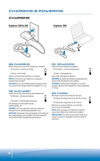 Plantronics Explorer IN VENDITA! - PicClick IT