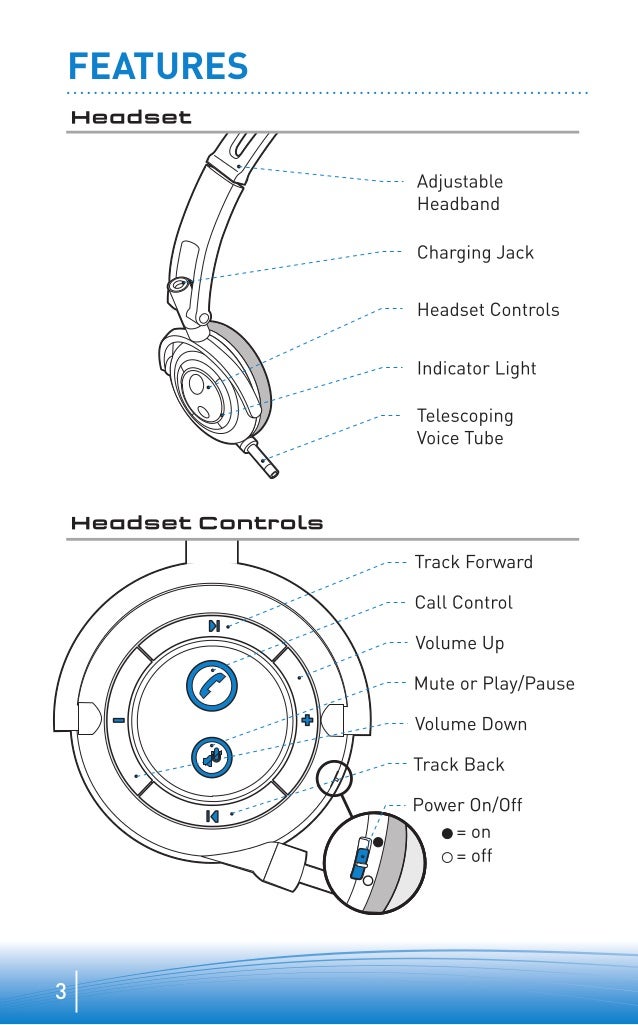 Plantronics pulsar 590 user guide