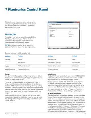 7 Plantronics Control Panel

User preferences and various device settings can be
changed using the Plantronics Control Panel. To start
this program, click Start  Programs  Plantronics 
Plantronics Control Panel.

Devices Tab
To configure your settings, select Plantronics D100-M
from the pull down menu and click the Device
Settings box. Below are the setting options and
defaults for the USB adapter and headset.
NOTE Some parameters that do not apply to a
particular Plantronics device may appear grayed out.

Device Settings – USB Adapter Tab
Options

Feature

Settings

Default

General

Range

High/Med/Low

High

Auto Answer

Selected/Not selected

Not selected

Audio

PC Audio Bandwidth

Wideband/Narrowband

Wideband

Feature Set Lock

Password (required)

Locked/Unlocked

Unlocked

Range
The Savi W440-M is supplied with high range set as the default.
Range can be minimized to help with PC buzzing, improve user
density, or restrict range of users.

Auto Answer
The Savi W440-M is supplied with auto answer NOT SELECTED
as the default. Auto answer saves the user a button press to
establish the radio link between headset and adapter.

To change the Range default in the software, go to : Start 
Programs  Plantronics  Plantronics Control Panel  Device
Settings – USB adapter. You can also change the range setting
by holding in the subscription button of the USB adapter for three
seconds while it is in an idle state. The USB adapter light will flash
green for high range, yellow for medium range and red for low
range.

When auto answer is set to NOT SELECTED you must press
the headset call control button to answer an incoming call.
When Auto Answer is set to SELECTED an incoming call will be
answered when the headset is removed from the charge cradle.

When Range is set to HIGH a user will have up to 300 feet of
range. When Range is set to MEDIUM a user will have up to 150
feet of range. When Range is set to LOW a user will have up to
50 feet of range.

Plantronics Savi User Guide

To change the default, go to: Start  Programs  Plantronics 
Plantronics Control Panel  Device Settings – USB adapter.
PC Audio Bandwidth
The Savi W440-M is supplied with wideband audio as the default.
Wideband audio delivers heightened speech clarity and life-like
fidelity. However, wideband audio consumes more battery power
and has more stringent access criteria which reduces the number
of systems that can be deployed in a small area. All PCs support
wideband audio. To change the PC Audio Bandwidth default in
the software, go to: Start  Programs  Plantronics  Plantronics
Control Panel  Device Settings – USB adapter. You also can
toggle between narrowband and wideband audio by doing a
short press (less than one second) followed by a long press (more
14

 