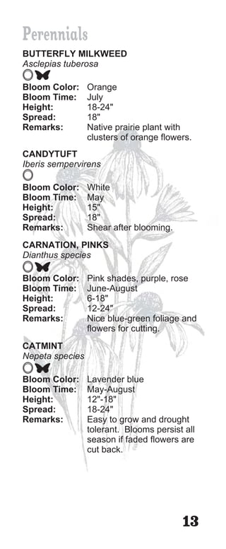 Perennials
BUTTERFLY MILKWEED
Asclepias tuberosa

Bloom Color:     Orange
Bloom Time:      July
Height:          18-24"
Spread:          18"
Remarks:         Native prairie plant with
                 clusters of orange flowers.
CANDYTUFT
Iberis sempervirens

Bloom Color:     White
Bloom Time:      May
Height:          15"
Spread:          18"
Remarks:         Shear after blooming.
CARNATION, PINKS
Dianthus species

Bloom Color:     Pink shades, purple, rose
Bloom Time:      June-August
Height:          6-18"
Spread:          12-24"
Remarks:         Nice blue-green foliage and
                 flowers for cutting.
CATMINT
Nepeta species

Bloom Color:     Lavender blue
Bloom Time:      May-August
Height:          12"-18"
Spread:          18-24"
Remarks:         Easy to grow and drought
                 tolerant. Blooms persist all
                 season if faded flowers are
                 cut back.




                                         13
 