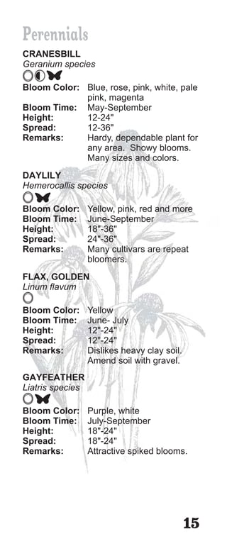 Perennials
CRANESBILL
Geranium species

Bloom Color: Blue, rose, pink, white, pale
             pink, magenta
Bloom Time: May-September
Height:      12-24"
Spread:      12-36"
Remarks:     Hardy, dependable plant for
             any area. Showy blooms.
             Many sizes and colors.
DAYLILY
Hemerocallis species

Bloom Color:      Yellow, pink, red and more
Bloom Time:       June-September
Height:           18"-36"
Spread:           24"-36"
Remarks:          Many cultivars are repeat
                  bloomers.
FLAX, GOLDEN
Linum flavum

Bloom Color:      Yellow
Bloom Time:       June- July
Height:           12"-24"
Spread:           12"-24"
Remarks:          Dislikes heavy clay soil.
                  Amend soil with gravel.
GAYFEATHER
Liatris species

Bloom Color:      Purple, white
Bloom Time:       July-September
Height:           18"-24"
Spread:           18"-24"
Remarks:          Attractive spiked blooms.




                                              15
 