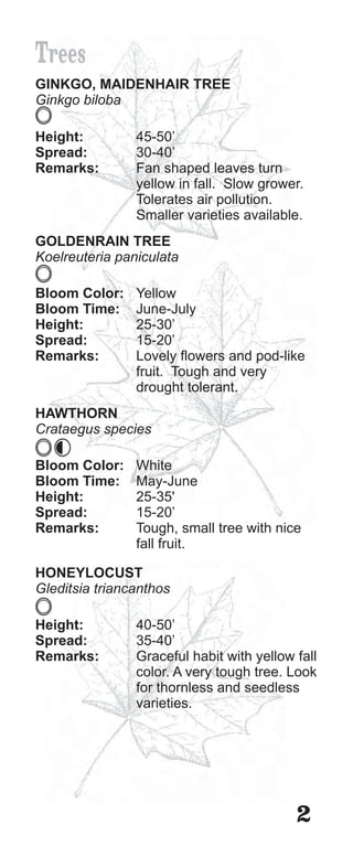 Trees
GINKGO, MAIDENHAIR TREE
Ginkgo biloba

Height:         45-50’
Spread:         30-40’
Remarks:        Fan shaped leaves turn
                yellow in fall. Slow grower.
                Tolerates air pollution.
                Smaller varieties available.
GOLDENRAIN TREE
Koelreuteria paniculata

Bloom Color:    Yellow
Bloom Time:     June-July
Height:         25-30’
Spread:         15-20’
Remarks:        Lovely flowers and pod-like
                fruit. Tough and very
                drought tolerant.
HAWTHORN
Crataegus species

Bloom Color:    White
Bloom Time:     May-June
Height:         25-35'
Spread:         15-20’
Remarks:        Tough, small tree with nice
                fall fruit.

HONEYLOCUST
Gleditsia triancanthos

Height:         40-50’
Spread:         35-40’
Remarks:        Graceful habit with yellow fall
                color. A very tough tree. Look
                for thornless and seedless
                varieties.




                                           2
 