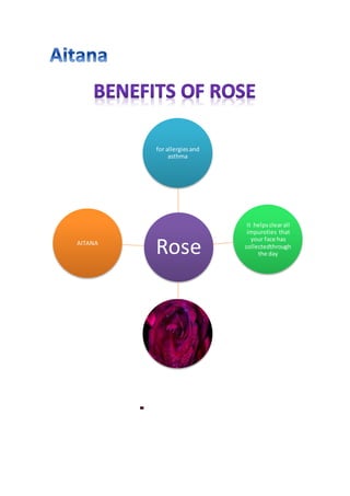 Rose
for allergiesand
asthma
it helpsclearall
impuroties that
your face has
collectedthrough
the day
AITANA
 