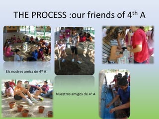 THE PROCESS :our friends of 4th A




Els nostres amics de 4rt A




                             Nuestros amigos de 4o A
 