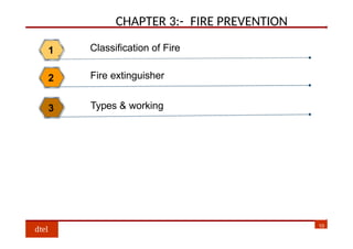 CHAPTER 3:- FIRE PREVENTION
.
Classification of Fire
1
Fire extinguisher
2
Types & working
3
dtel
10
4
 