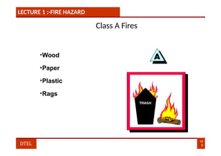 LECTURE 1 :-FIRE HAZARD
Class A Fires
•Wood
•Paper
•Plastic
•Rags
10
9
DTEL
 