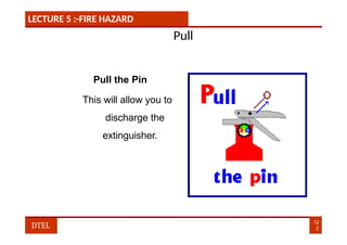 LECTURE 5 :-FIRE HAZARD
Pull
Pull the Pin
This will allow you to
discharge the
extinguisher.
12
2
DTEL
 
