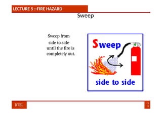 LECTURE 5 :-FIRE HAZARD
Sweep
Sweep from
side to side
until the fire is
completely out.
12
5
DTEL
 