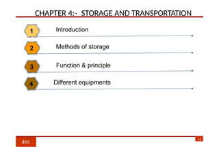 CHAPTER 4:- STORAGE AND TRANSPORTATION
.
Introduction
1
Methods of storage
2
Function & principle
3
dtel
Different equipments
2
4
13
 