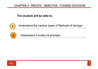 CHAPTER-4 SPECIFIC OBJECTIVE / COURSE OUTCOME
Understand the various types of Methods of storage
.
1
The student will be able to:
. Understand Function & principle
2
13
3
DTEL
 