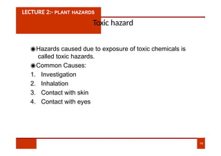 LECTURE 2:- PLANT HAZARDS
Toxic hazard
◉Hazards caused due to exposure of toxic chemicals is
called toxic hazards.
◉Common Causes:
1. Investigation
2. Inhalation
3. Contact with skin
4. Contact with eyes
14
 