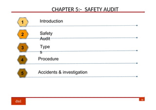 CHAPTER 5:- SAFETY AUDIT
.
Introduction
1
Safety
Audit
2
Type
s
3
dtel
Procedure
4
16
Accidents & investigation
6
5
 
