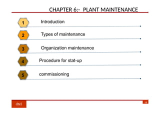 CHAPTER 6:- PLANT MAINTENANCE
.
Introduction
1
Types of maintenance
2
Organization maintenance
3
dtel
Procedure for stat-up
4
19
commissioning
5
5
 