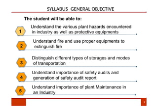 SYLLABUS GENERAL OBJECTIVE
1
2
Understand fire and use proper equipments to
extinguish fire
The student will be able to:
Understand the various plant hazards encountered
in industry as well as protective equipments
3
Distinguish different types of storages and modes
of transportation
4
Understand importance of safety audits and
generation of safety audit report
5
2
Understand importance of plant Maintenance in
an Industry
 