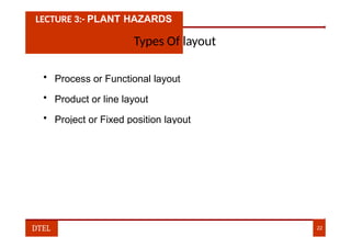 LECTURE 3:- PLANT HAZARDS
Types Of layout
• Process or Functional layout
• Product or line layout
• Project or Fixed position layout
DTEL 22
 