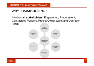LECTURE 12:- PLANT MAINTENANCE
WHY COMMISSIONING?
Involves all stakeholders: Engineering, Procurement,
Contractors, Vendors, Project Owner team, and Operation
team
Project
Owner Team
Commissioning
Contractor
24
2
DTEL
Engineering
team
Procurement
Team
Construction
contractors
Vendors
Operation
Team
 
