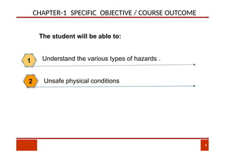 CHAPTER-1 SPECIFIC OBJECTIVE / COURSE OUTCOME
Understand the various types of hazards .
1
The student will be able to:
Unsafe physical conditions
2
4
 