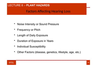 LECTURE 8 :- PLANT HAZARDS
Factors Affecting Hearing Loss
• Noise Intensity or Sound Pressure
• Frequency or Pitch
• Length of Daily Exposure
• Duration of Exposure in Years
• Individual Susceptibility
• Other Factors (disease, genetics, lifestyle, age, etc.)
DTEL 50
 