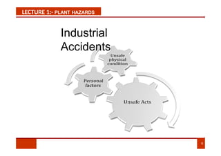 LECTURE 1:- PLANT HAZARDS
Industrial
Accidents
6
 