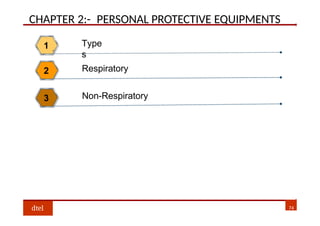 CHAPTER 2:- PERSONAL PROTECTIVE EQUIPMENTS
.
Type
s
1
Respiratory
2
Non-Respiratory
3
dtel 74
 