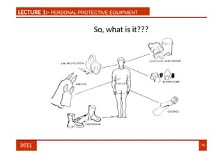 LECTURE 1:- PLANT HAZARDS
LECTURE 1:- PERSONAL PROTECTIVE EQUIPMENT
So, what is it???
DTEL 76
 
