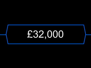 £32,000
 