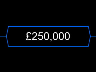 £250,000
 