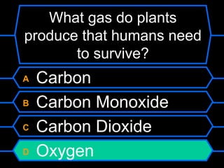 What gas do plants
produce that humans need
       to survive?
A   Carbon
B   Carbon Monoxide
C   Carbon Dioxide
D   Oxygen
 