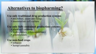 Alternatives to biopharming?
Use only traditional drug production systems
• microbial, yeast and fungi
• mammalian cell culture
Use only fully contained production systems:
• plant cell cultures
• hydroponics (rhizosecretion)
• greenhouses
Use non-food crops
• tobacco
• hemp/cannabis
 