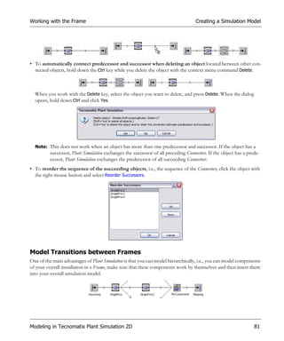 Working with the Frame                                                              Creating a Simulation Model




• To automatically connect predecessor and successor when deleting an object located between other con-
  nected objects, hold down the Ctrl key while you delete the object with the context menu command Delete.



  When you work with the Delete key, select the object you want to delete, and press Delete. When the dialog
  opens, hold down Ctrl and click Yes.




  Note: This does not work when an object has more than one predecessor and successor. If the object has a
          successor, Plant Simulation exchanges the successor of all preceding Connectors. If the object has a prede-
          cessor, Plant Simulation exchanges the predecessor of all succeeding Connectors.
• To reorder the sequence of the succeeding objects, i.e., the sequence of the Connectors, click the object with
  the right mouse button and select Reorder Successors.




Model Transitions between Frames
One of the main advantages of Plant Simulation is that you can model hierarchically, i.e., you can model components
of your overall installation in a Frame, make sure that these components work by themselves and then insert them
into your overall simulation model.




Modeling in Tecnomatix Plant Simulation 2D                                                                        81
 