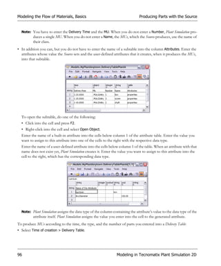 Modeling the Flow of Materials, Basics                                            Producing Parts with the Source


  Note: You have to enter the Delivery Time and the MU. When you do not enter a Number, Plant Simulation pro-
        duces a single MU. When you do not enter a Name, the MUs, which the Source produces, use the name of
          their class.
• In addition you can, but you do not have to enter the name of a subtable into the column Attributes. Enter the
  attributes whose value the Source sets and the user-defined attributes that it creates, when it produces the MUs,
  into that subtable.




  To open the subtable, do one of the following:
  • Click into the cell and press F2.
  • Right-click into the cell and select Open Object.
  Enter the name of a built-in attribute into the cells below column 1 of the attribute table. Enter the value you
  want to assign to this attribute into one of the cells to the right with the respective data type.
  Enter the name of a user-defined attribute into the cells below column 1 of the table. When an attribute with that
  name does not exist yet, Plant Simulation creates it. Enter the value you want to assign to this attribute into the
  cell to the right, which has the corresponding data type.




  Note: Plant Simulation assigns the data type of the column containing the attribute’s value to the data type of the
          attribute itself. Plant Simulation assigns the value you enter into the cell to the generated attribute.
To produce MUs according to the time, the type, and the number of parts you entered into a Delivery Table:
• Select Time of creation > Delivery Table.




96                                                                 Modeling in Tecnomatix Plant Simulation 2D
 