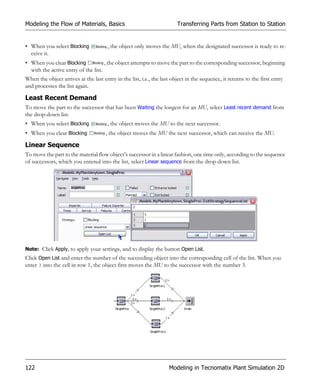Modeling the Flow of Materials, Basics                                  Transferring Parts from Station to Station


• When you select Blocking             , the object only moves the MU, when the designated successor is ready to re-
  ceive it.
• When you clear Blocking            , the object attempts to move the part to the corresponding successor, beginning
  with the active entry of the list.
When the object arrives at the last entry in the list, i.e., the last object in the sequence, it returns to the first entry
and processes the list again.

Least Recent Demand
To move the part to the successor that has been Waiting the longest for an MU, select Least recent demand from
the drop-down list.
• When you select Blocking             , the object moves the MU to the next successor.
• When you clear Blocking             , the object moves the MU the next successor, which can receive the MU.

Linear Sequence
To move the part to the material flow object’s successor in a linear fashion, one time only, according to the sequence
of successors, which you entered into the list, select Linear sequence from the drop-down list.




Note: Click Apply, to apply your settings, and to display the button Open List.
Click Open List and enter the number of the succeeding object into the corresponding cell of the list. When you
enter 3 into the cell in row 1, the object first moves the MU to the successor with the number 3.




122                                                                 Modeling in Tecnomatix Plant Simulation 2D
 