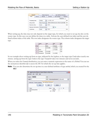 Modeling the Flow of Materials, Basics                                                      Setting a Station Up




When setting-up, the time may not only depend on the target type, for which you want to set-up, but also on the
source type. In this case you can define the times in a table. Activate the user-defined row index and the user-de-
fined column index of the table. The row index designates the source type. The column index designates the target
type.




In our example above setting-up from no type, indicated by the hyphen, to the target type Entity takes exactly one
minute. setting-up from the type Entity to the type Transporter takes two minutes and seven seconds.
When you select the Formula distribution, you can enter a numeric expression or the name of a Method. You can use
the anonymous identifier @ to access the MU for which the set-up time applies.
Note: You can also determine the set-up time in a user-defined attribute of type method, which you created for the
       MU!




140                                                            Modeling in Tecnomatix Plant Simulation 2D
 