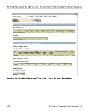Modeling Workers and the Jobs They Do   Model a Worker Who Carries Parts between Workplaces




Compare the video WorkerCarry under View > Start Page > See also > Demo Videos




192                                               Modeling in Tecnomatix Plant Simulation 2D
 