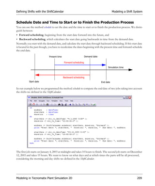 Defining Shifts with the ShiftCalendar                                                     Modeling a Shift System


Schedule Date and Time to Start or to Finish the Production Process
You can use the method schedule to set the date and the time to start or to finish the production process. We distin-
guish between:
• Forward scheduling, beginning from the start date forward into the future, and
• Backward scheduling, which calculates the start date going backwards in time from the demand date.
Normally you start with the demand date, and calculate the start date through backward scheduling. If this start date
is located in the past though, you have to recalculate the dates beginning with the present time and forward-schedule
the end date.

                              Present time                        Demand date

                                             Forward scheduling

                                                                                      Simulation time



                                             Backward scheduling
           Start date                                                           End date

In our example below we programmed the method schedule to compute the end date of two jobs taking into account
the shifts we defined in the ShiftCalendar.




The first job starts on January 4, 2003 at midnight and takes 10 hours to finish. The second job starts on December
12, 2003 and takes 19 hours. We want to know on what days and at which times the parts will be all processed,
considering the morning and day shifts we defined in the ShiftCalendar.




Modeling in Tecnomatix Plant Simulation 2D                                                                      209
 
