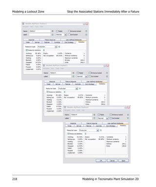 Modeling a Lockout Zone   Stop the Associated Stations Immediately After a Failure




218                                  Modeling in Tecnomatix Plant Simulation 2D
 