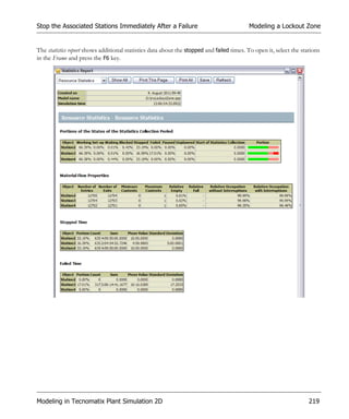 Stop the Associated Stations Immediately After a Failure                                   Modeling a Lockout Zone


The statistics report shows additional statistics data about the stopped and failed times. To open it, select the stations
in the Frame and press the F6 key.




Modeling in Tecnomatix Plant Simulation 2D                                                                           219
 